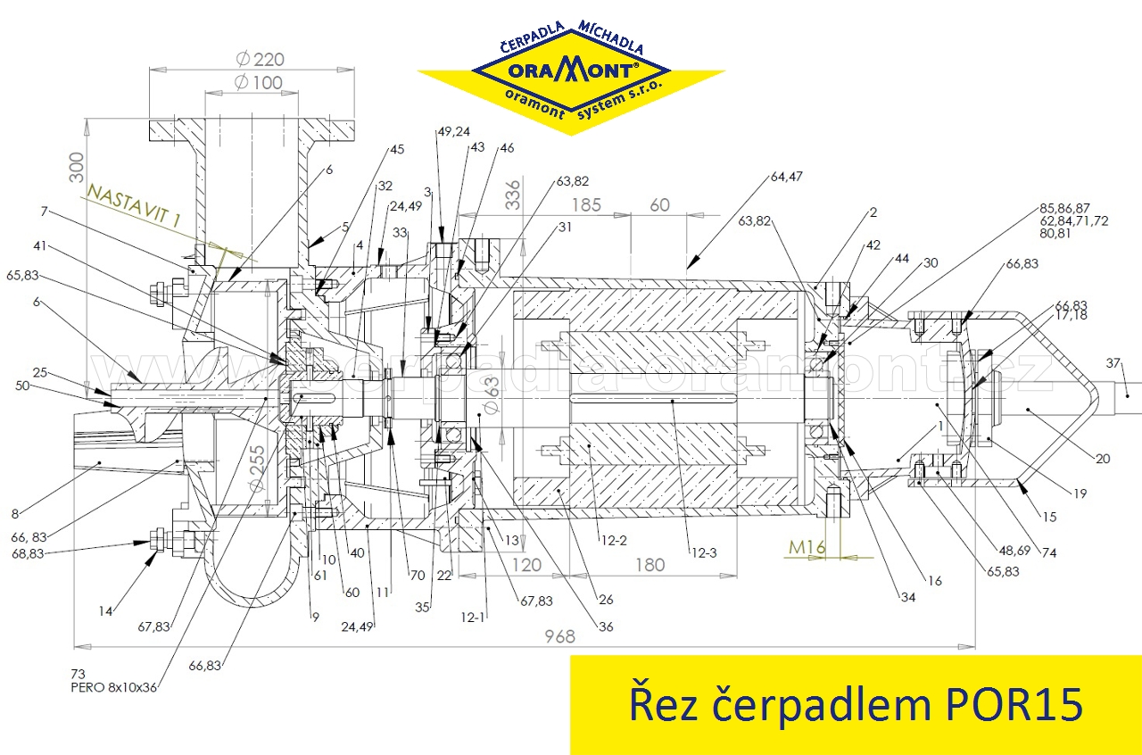 řez čerpadlem POR15